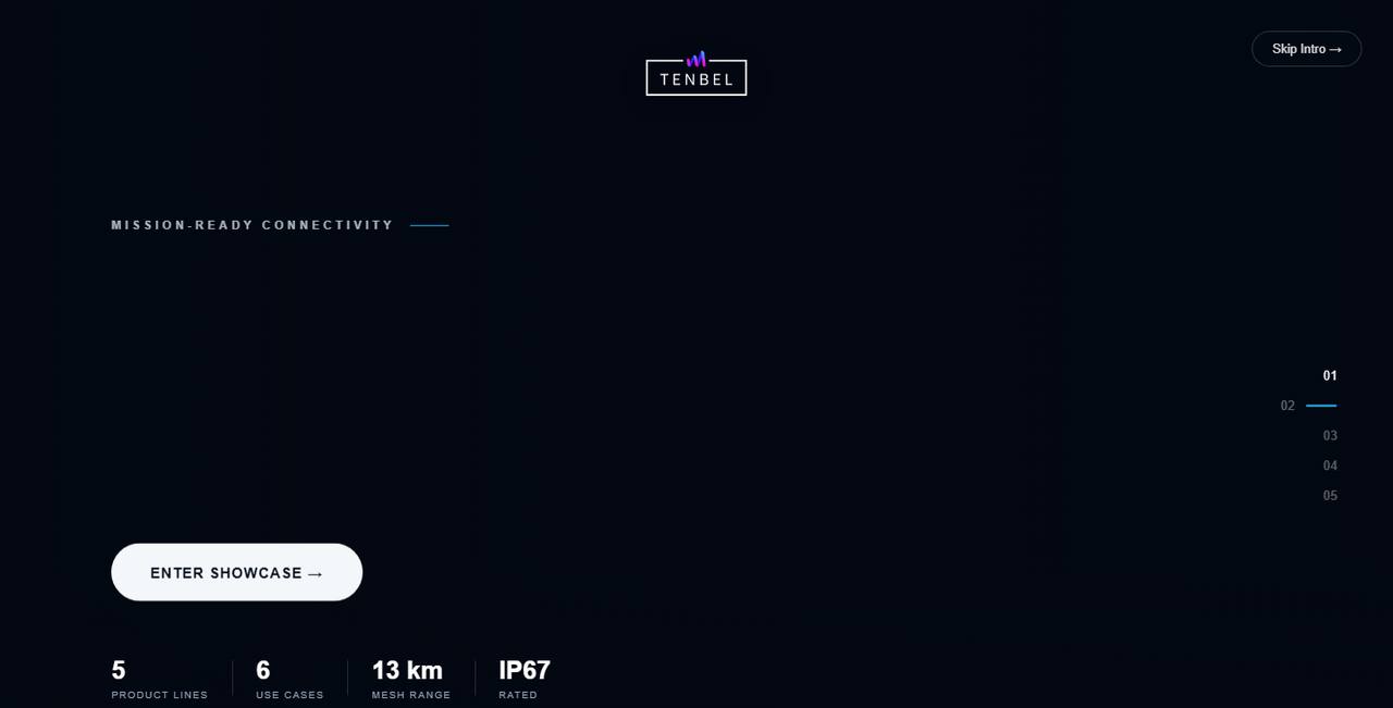 MWC Showcase website homepage